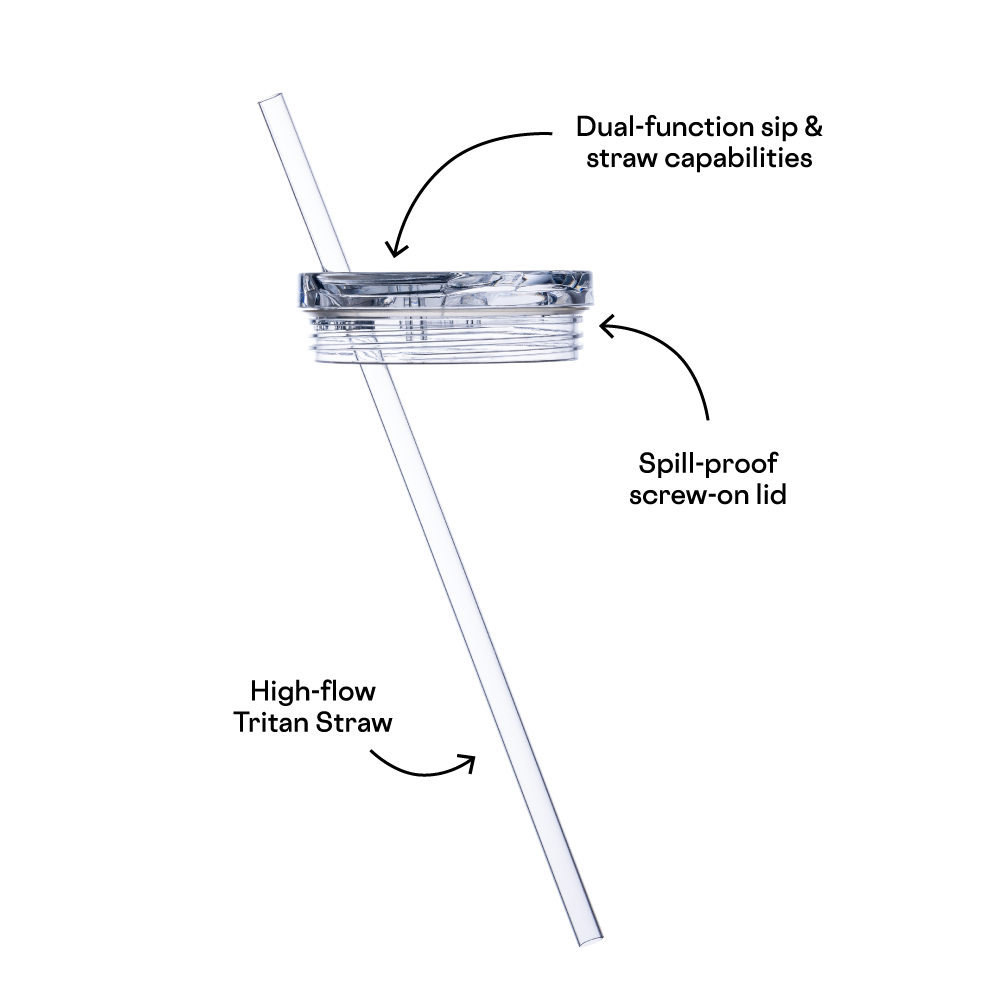 cruiser-lid-40oz-m2 Cruiser-PDP-STRAW_208d5e7f-4a7a-4607-8a02-5b85f1d9a6e1.png